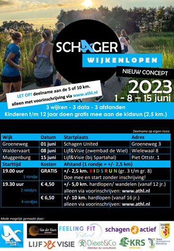 Schager Wijkenlopen