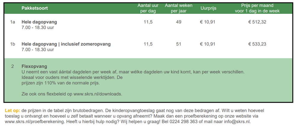 Prijsoverzicht kdv 2026